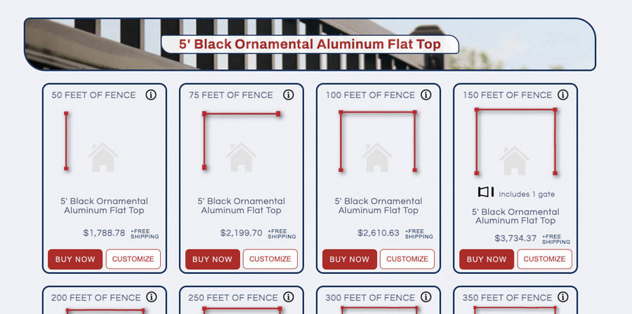 Everything You Need to Know About Complete Ornamental Fence Packages