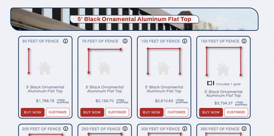 Everything You Need to Know About Complete Ornamental Fence Packages