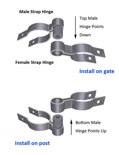 2" Square Female Hinge for Ornamental Steel/Iron Fence Gates
